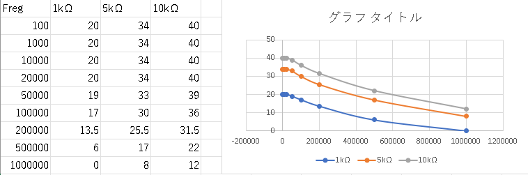 図2.13