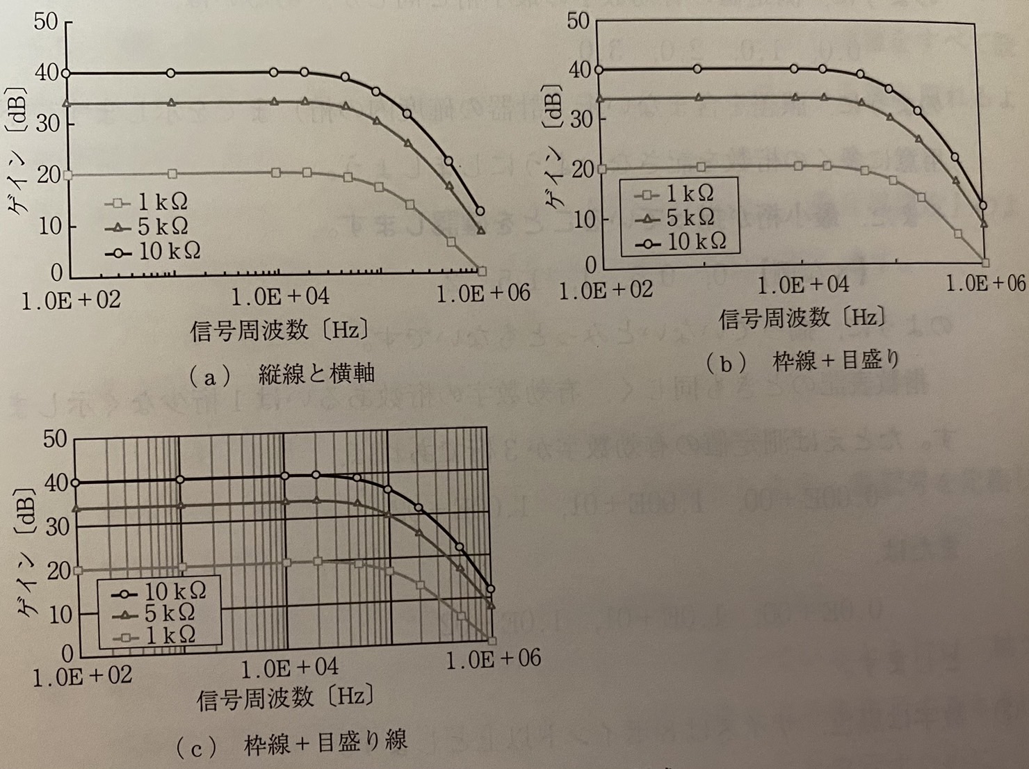 図2.15