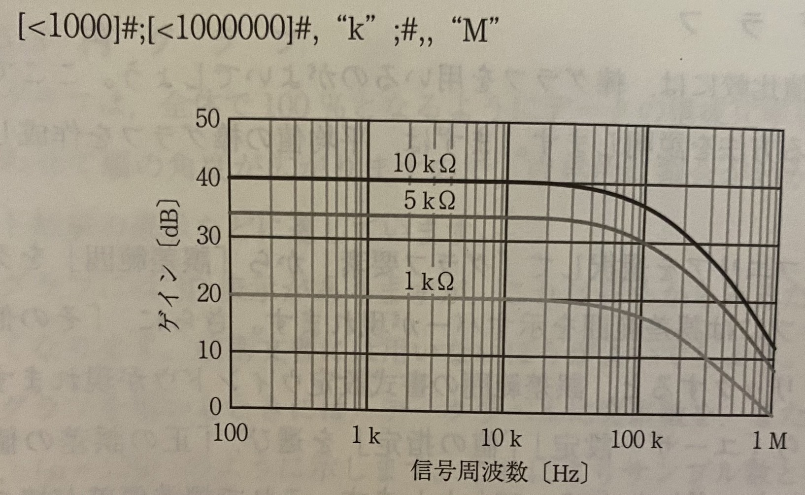 図2.16