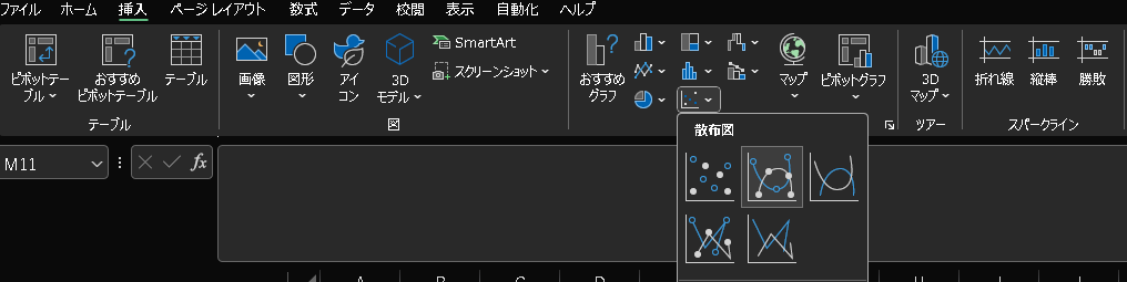 散布図